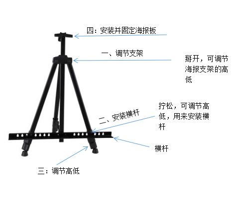 画架
