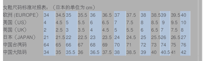 女鞋尺码表