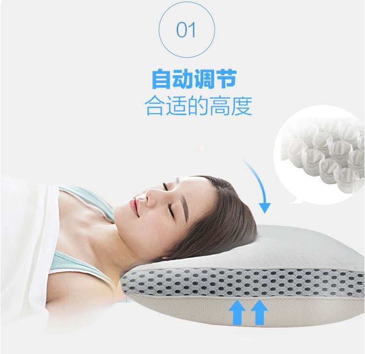 3D乳胶弹簧枕_13