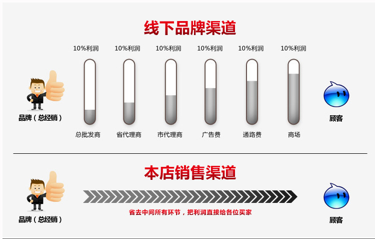 平阳县昕洋--内页页_19