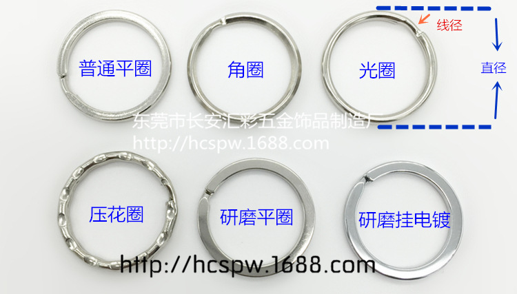 汇彩信息钥匙圈必备图