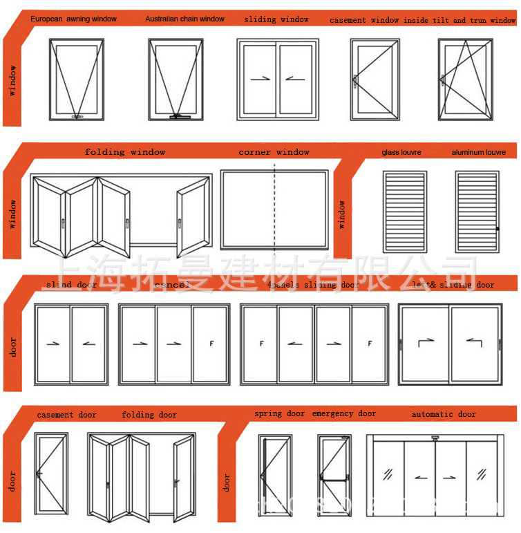 different aluminium window and