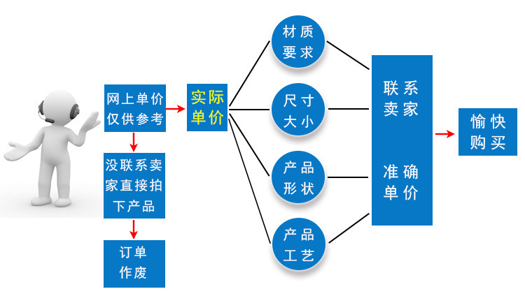 2421377131_1812122037