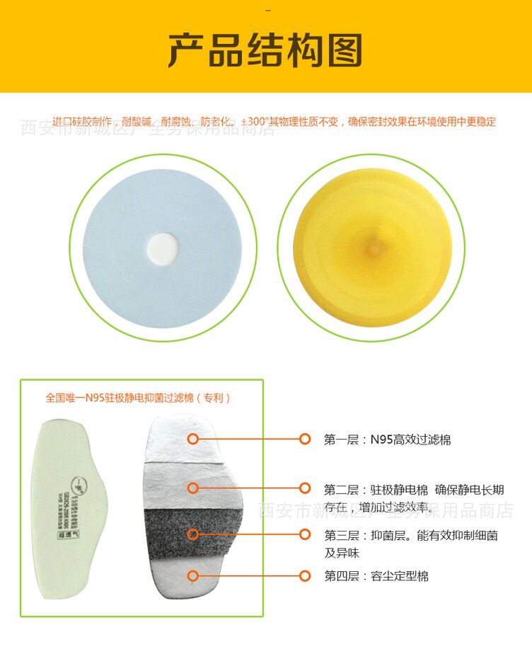 一护304防尘口罩说明10