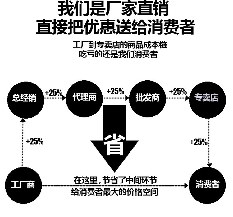 方巾_13