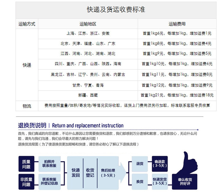关于发货_03