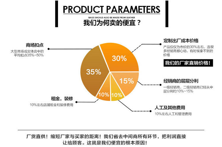 2761189297_101641132