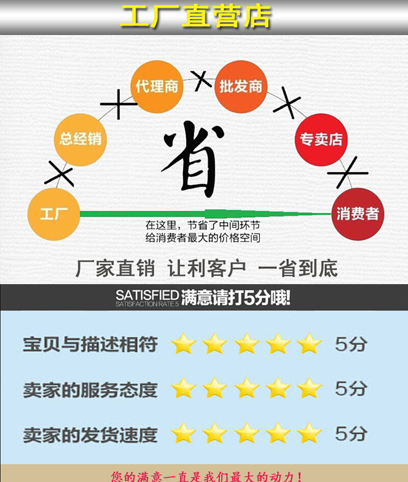 工厂直销打分