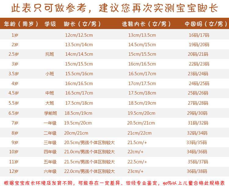 3117910482_1109879052