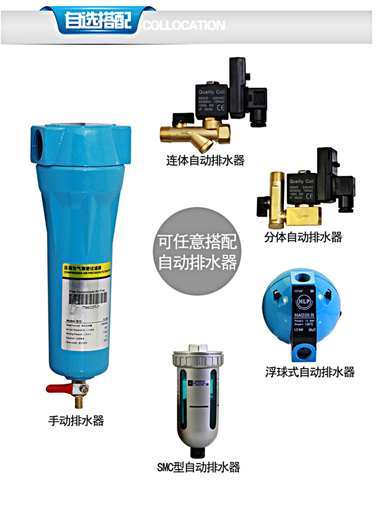 精密过滤器015-024-035-060QPS级CTA压缩空