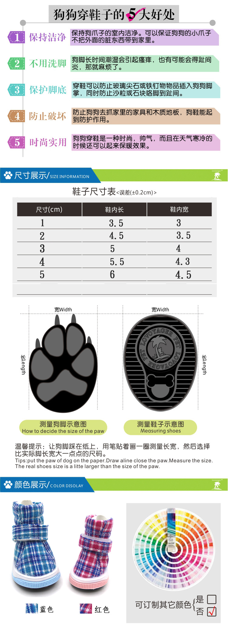 详2