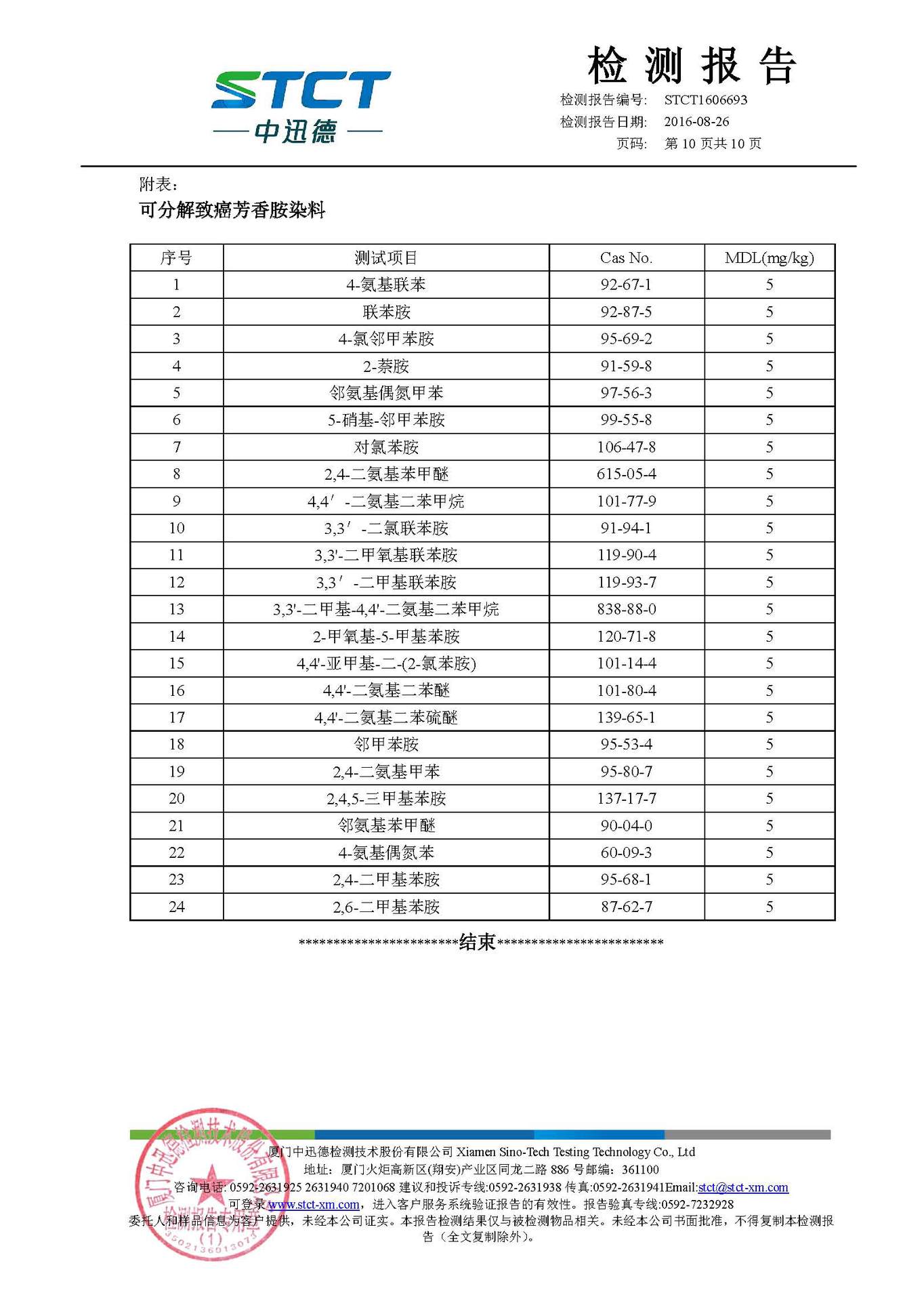检测报告(STCT1606693)_removed_页面_1