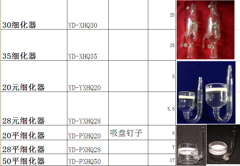 QQ图片20160520101507