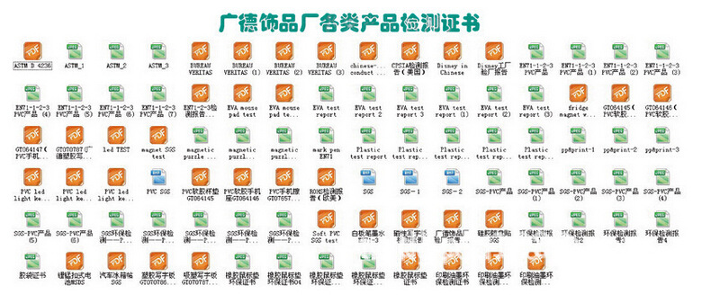 证书