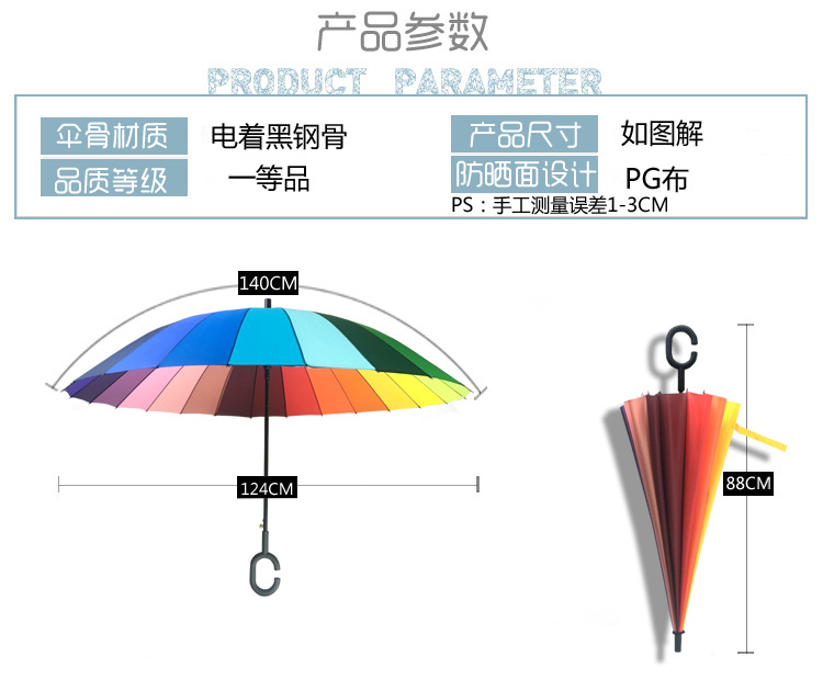 参数 自己加入0