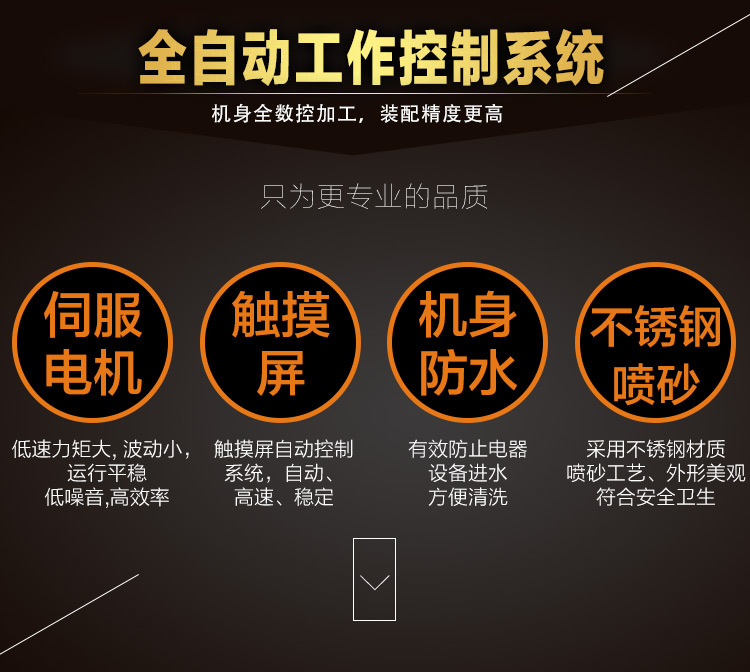 全自动扎线机_02