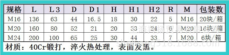 6超硬锻打重型压板-2
