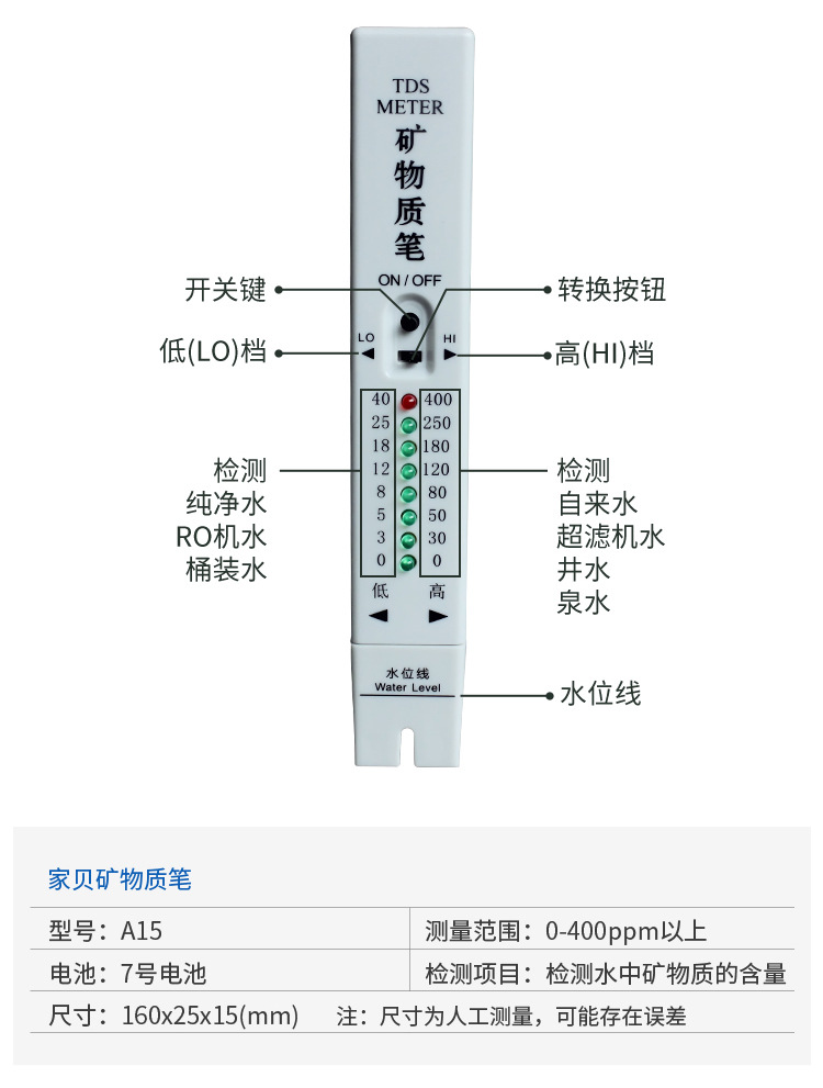 A15详情1-诚信通_07