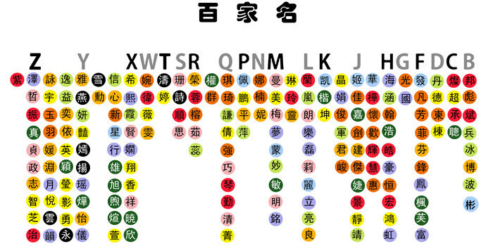 百家名新02 _副本