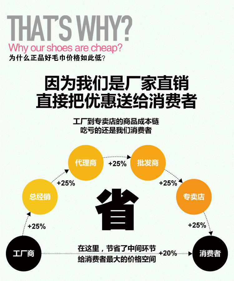 2245213859_551173599