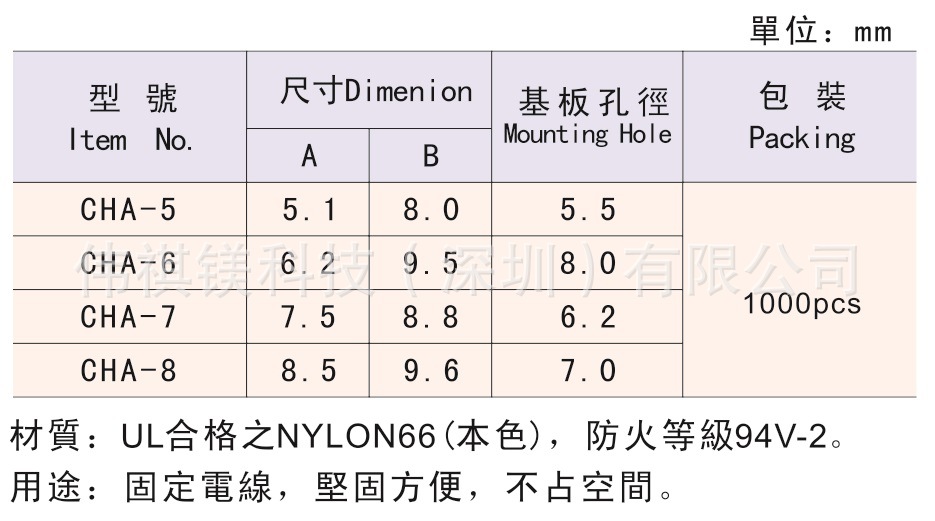 0320-3 圆型夹线套