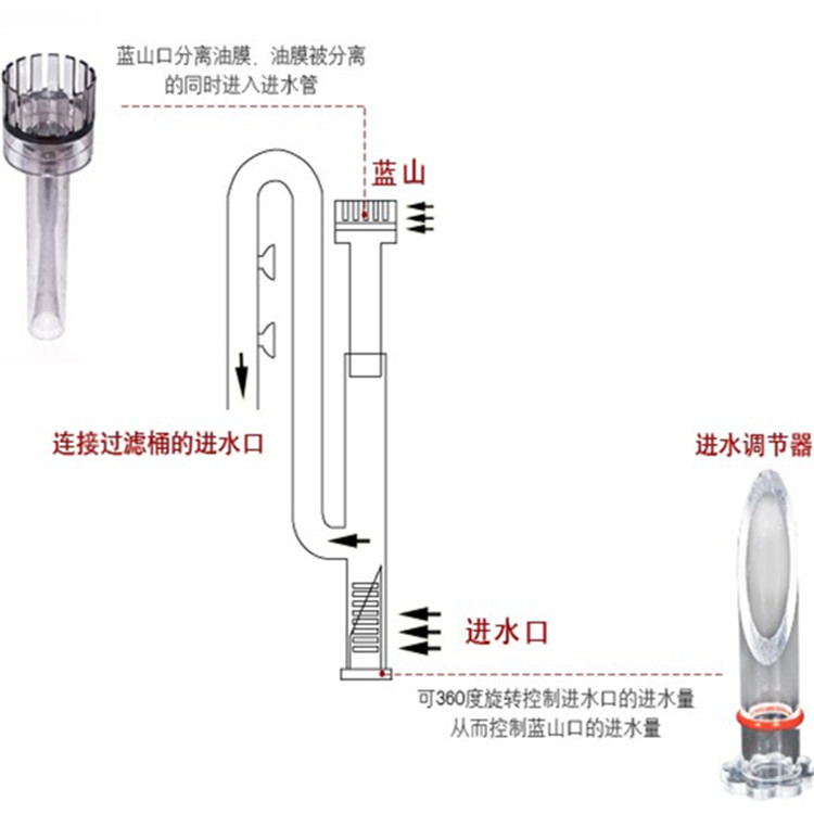 QQ图片2015071418204611111_副本
