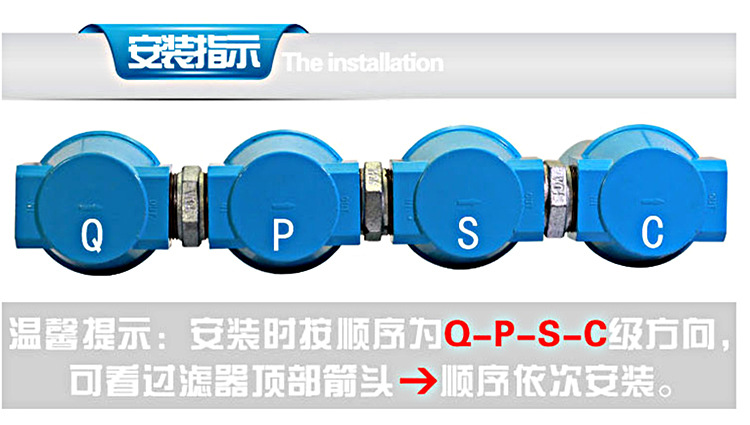 精密过滤器015-024-035-060QPS级CTA压缩空