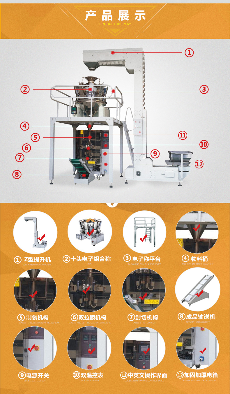 电子组合产品展示