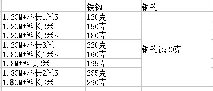 3208710541_1780602814 拷贝