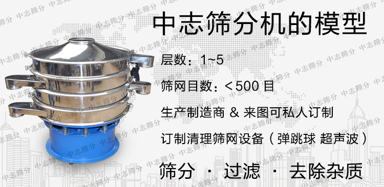 优势1