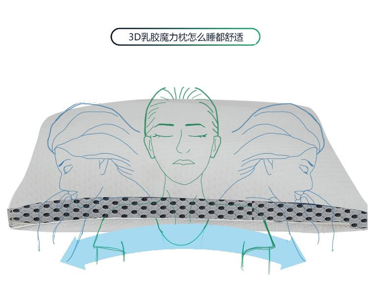 3D乳胶弹簧枕_15