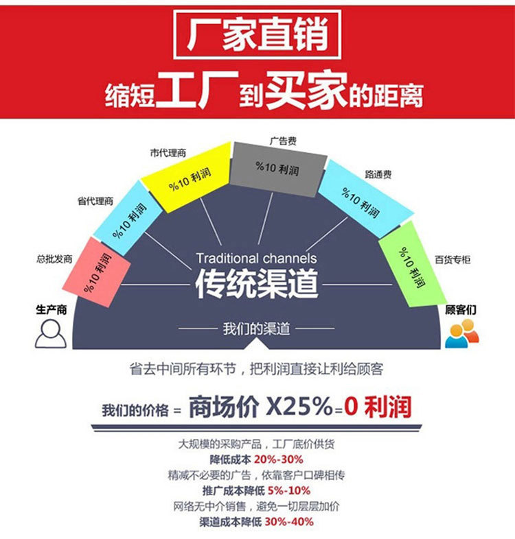 2861898556_1335701500