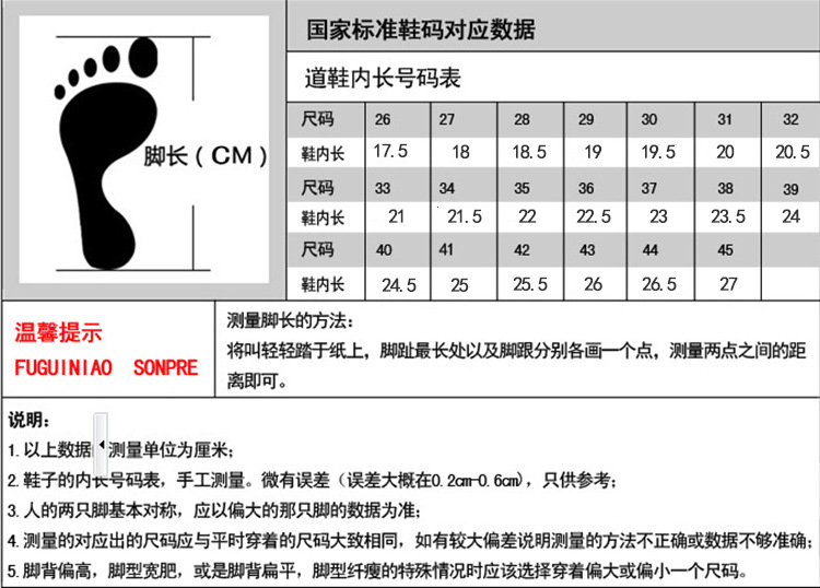 1576878771_905400895