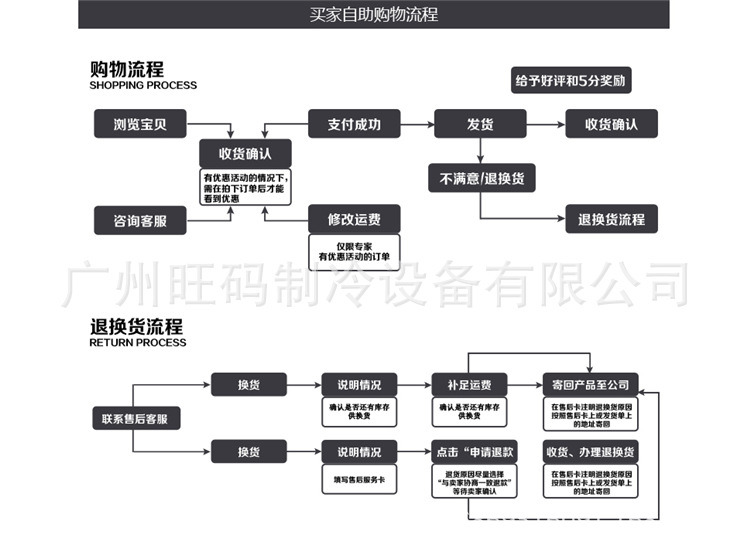 购买须知-蓝色版03_副本