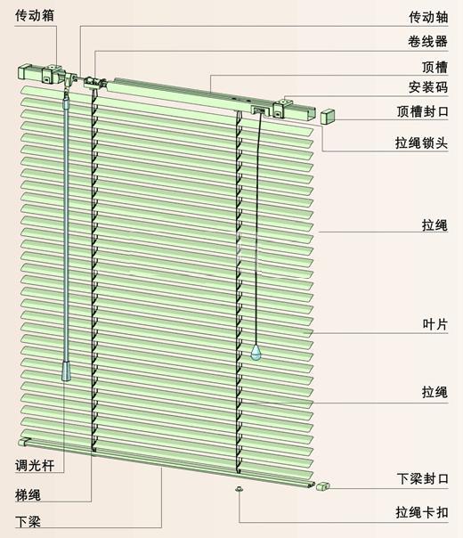 百叶帘图片 (4)