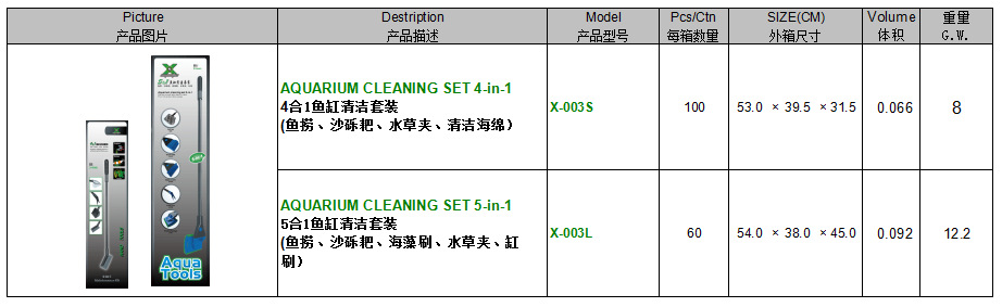 360反馈意见截图17040519439584