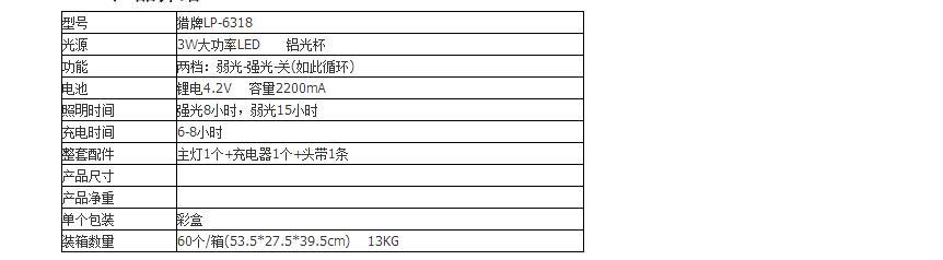 360截图20160523141015653