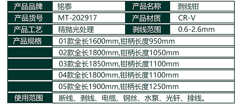 剥线钳----临沂市兰山区博朗铭泰五金工具经销处--内页_0
