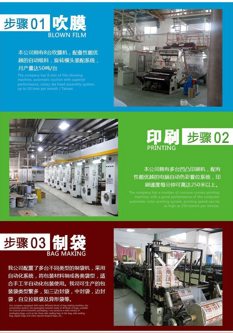 塑料袋描述图_11