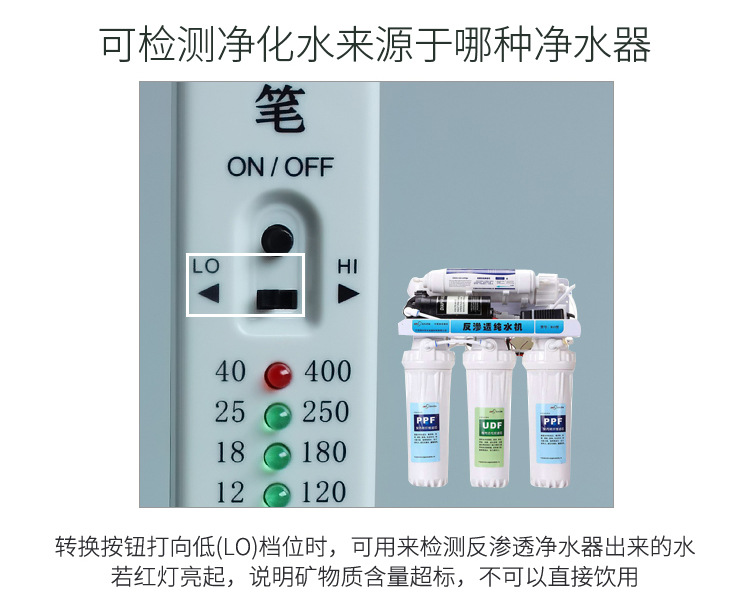 A15详情1-诚信通_04