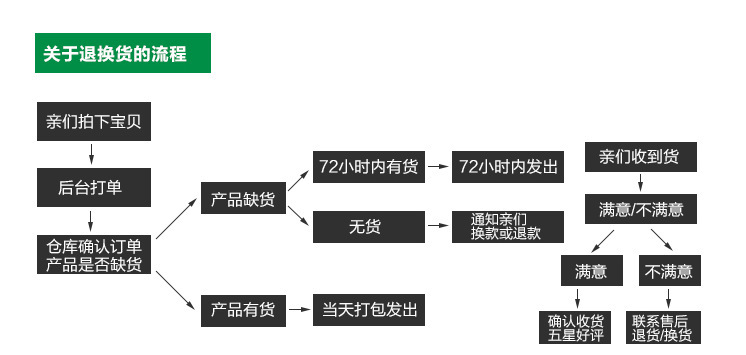 2788701772_10514876-77