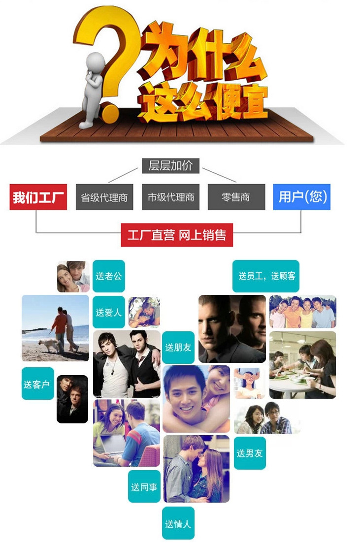 工厂直营网上销售