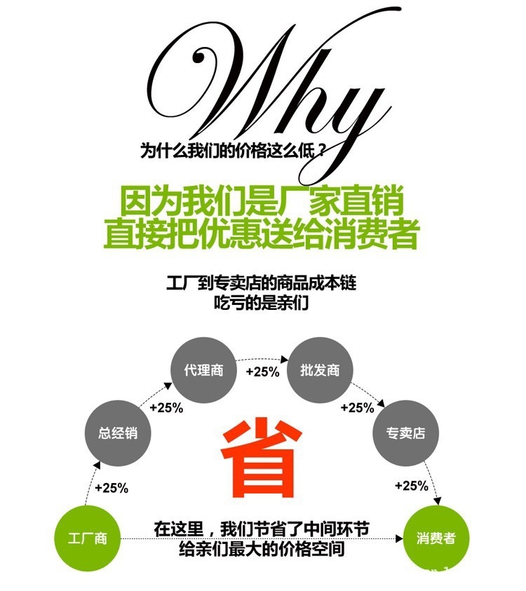 厂家直销图片