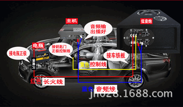 TB2fQIcjXXXXXcbXpXXXXXXXXXX_!!