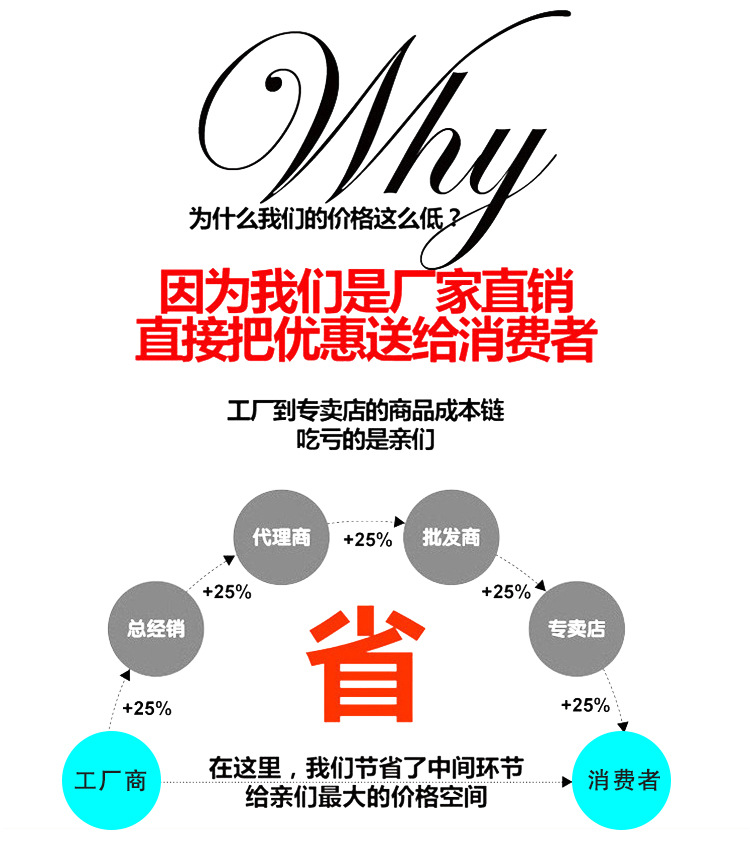 煌昊详情页-恢复的_06