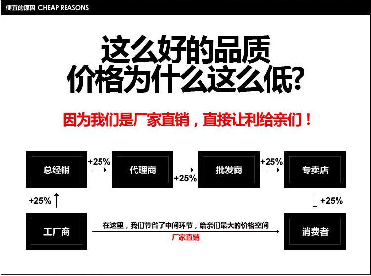 2570007058_1374708682