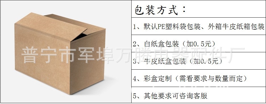 包装方式2