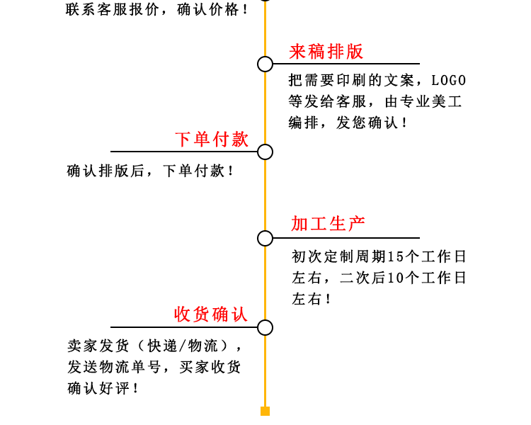 定制LOGO胶带详情页_03