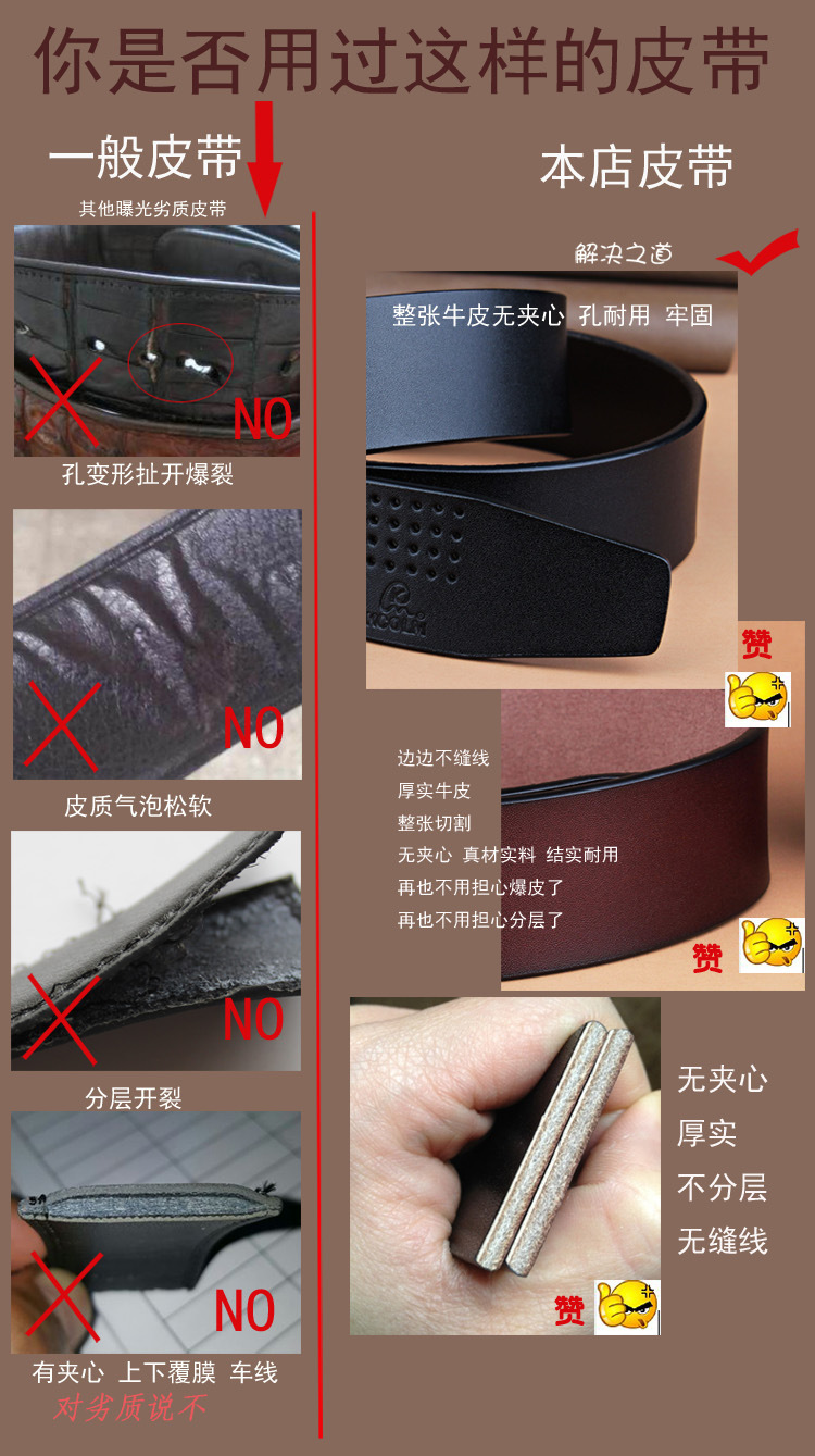皮质辨别