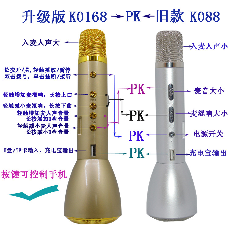 K0168-PK